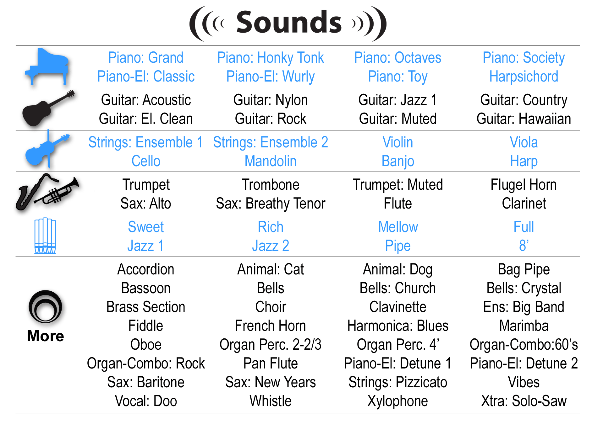 ezp7-sounds-v3